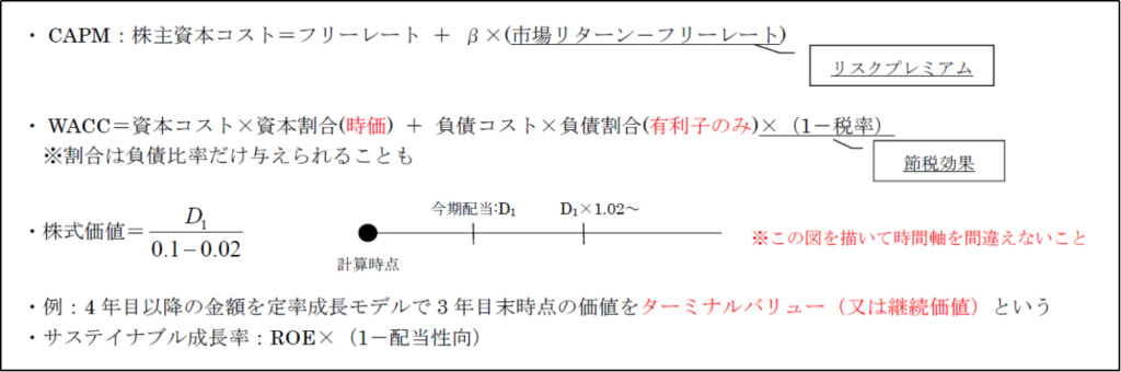 配当モデル等