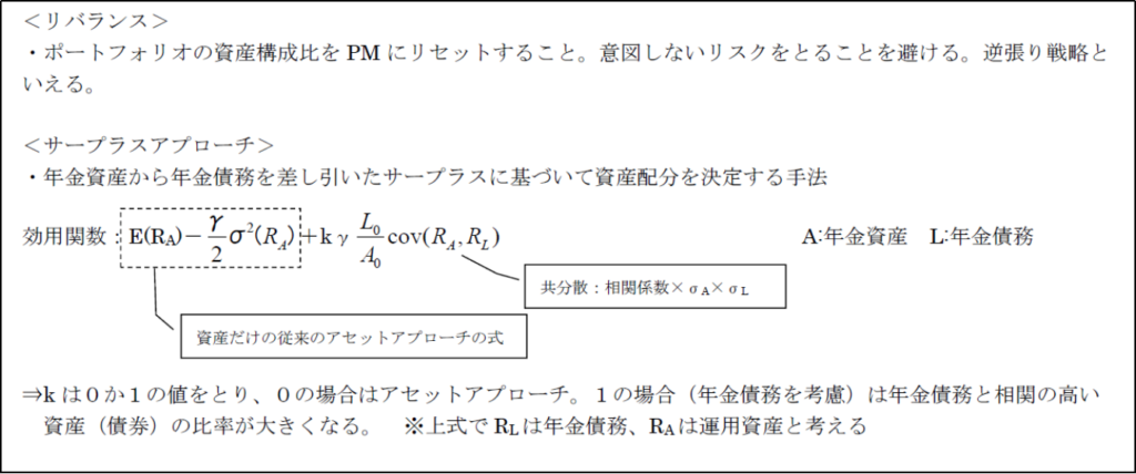 投資政策③