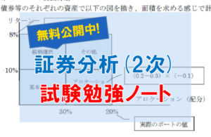 勉強ノート（証券分析）